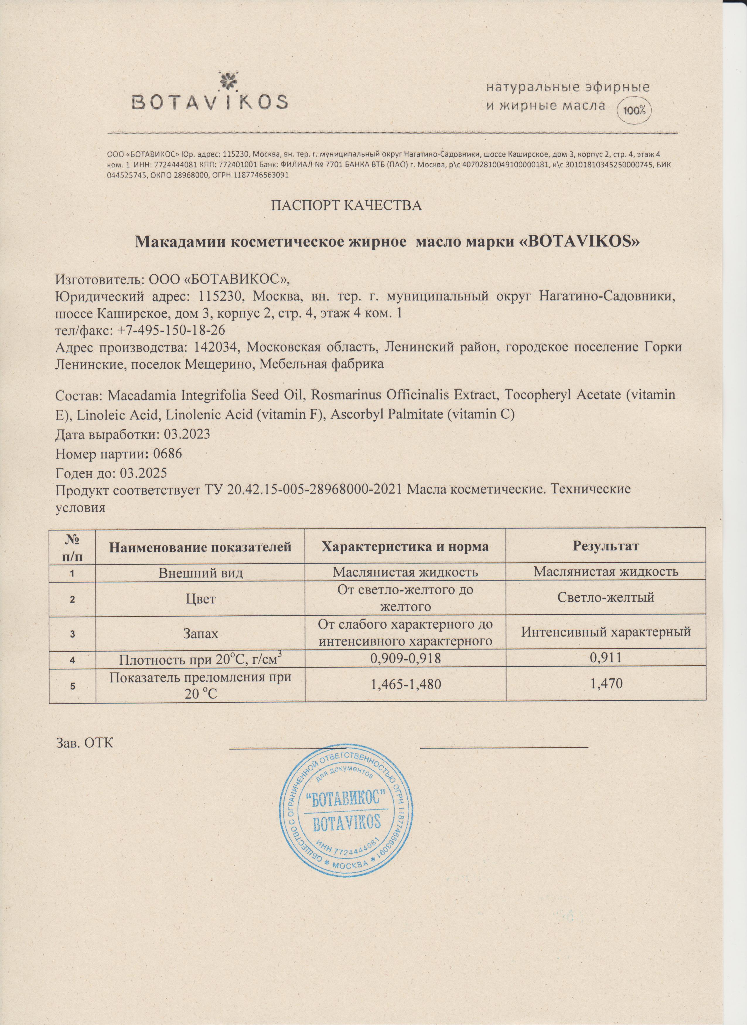 Паспорт №032023